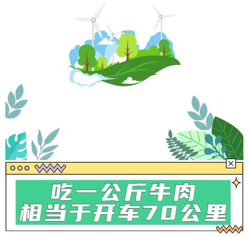 这些环保冷知识,看看你知道几条