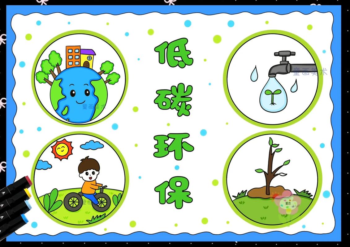 绿色生活，从我做起——低碳环保儿童绘画